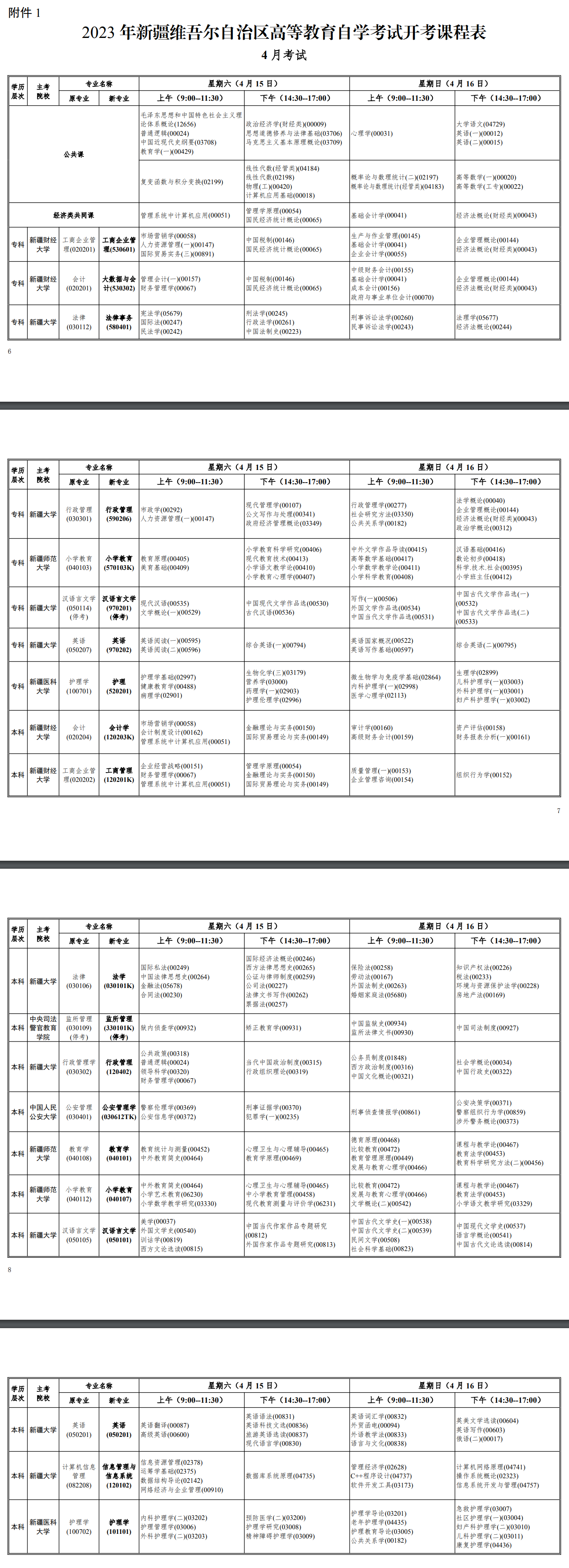 新疆2023 年全國(guó)高等教育自學(xué)考試報(bào)考簡(jiǎn)章