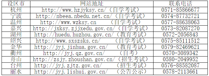 2023年10月浙江省高等教育自學(xué)考試報(bào)名公告