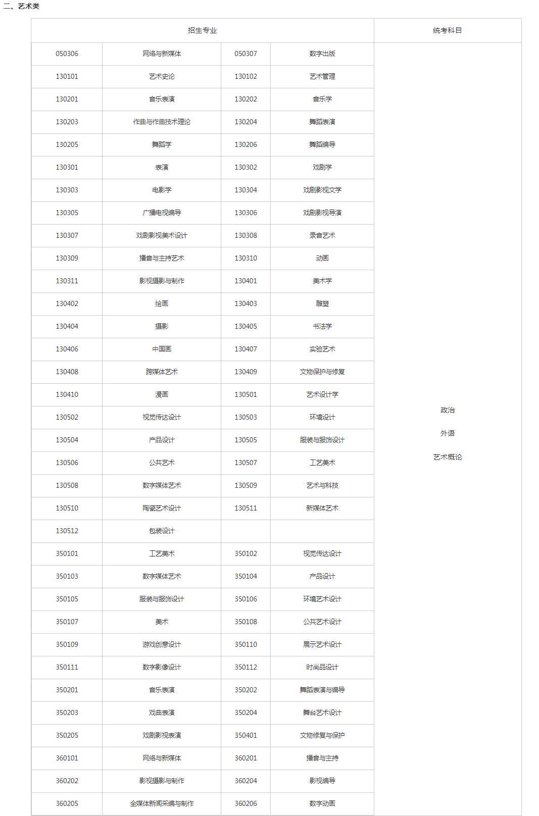 關于切實做好湖南省2023年成人高等學校招生全國統(tǒng)一考試注冊、報名工作有關事項的通知