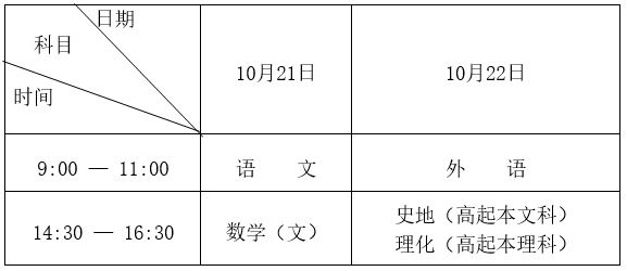 黑龍江省2023年全國成人高等學(xué)校招生統(tǒng)一考試報考公告