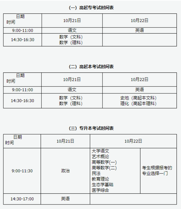 山西省成人高考考試時間？