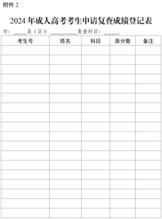 關(guān)于公布廣東省2024年成人高考考生成績(jī)和錄取結(jié)果查詢方式的通知