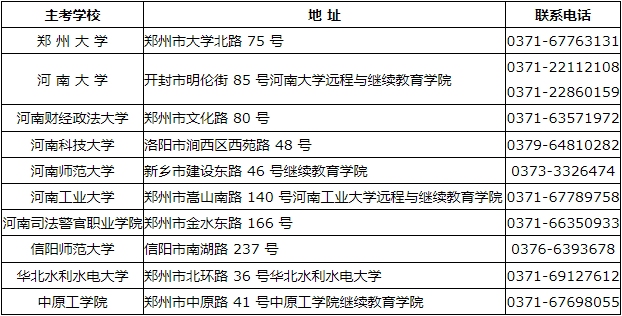 河南省2024年上半年自學(xué)考試報(bào)名須知