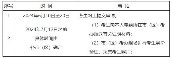 2024年上半年陜西高等教育自學(xué)考試畢業(yè)證書(shū)即將開(kāi)始申辦