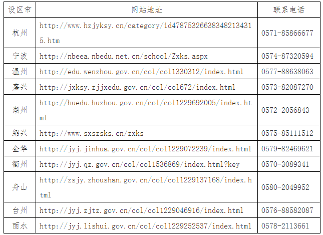 2024年10月浙江省高等教育自學(xué)考試報名公告