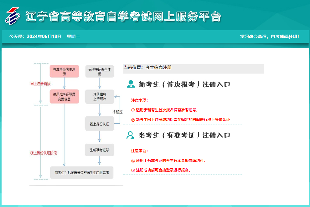 2024年10月遼寧省撫順市自考報(bào)名入口