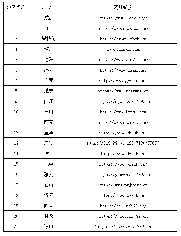 四川省2024年全國成人高校招生統(tǒng)一考試報(bào)名公告