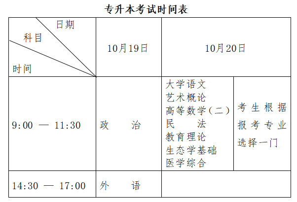 黑龍江省2024年全國(guó)成人高等學(xué)校招生統(tǒng)一考試報(bào)考公告