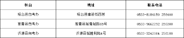 山東省自考辦聯系方式一覽表匯總-9