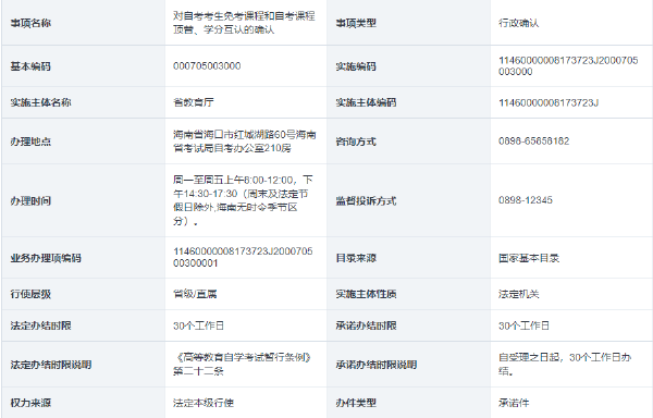 海南省自考考生免考課程和自考課程頂替、學(xué)分互認(rèn)的確認(rèn)-1