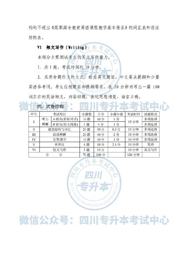 2022年四川專升本英語(yǔ)考試內(nèi)容-4