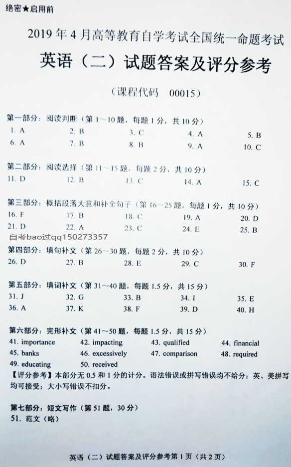 2019年4月自考英語二真題答案-1