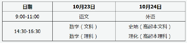 2022年天津市成人高考考試時(shí)間-1