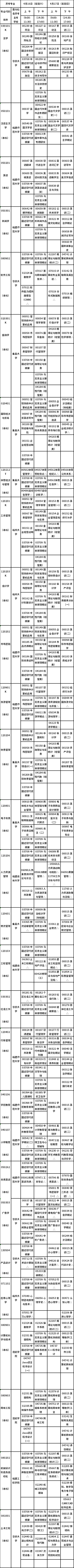 福建省2022年4月自考疫情防控考生須知！各專(zhuān)業(yè)理論課程具體考試時(shí)間是多久？準(zhǔn)考證什么時(shí)候打?。?1