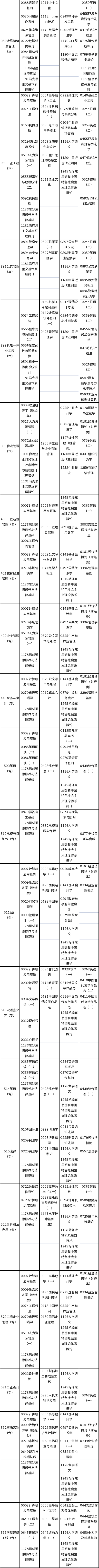 天津市2022年10月自考課程考試時間安排-2