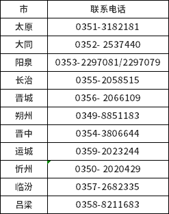 2022年山西省自考網(wǎng)上報(bào)名須知-1