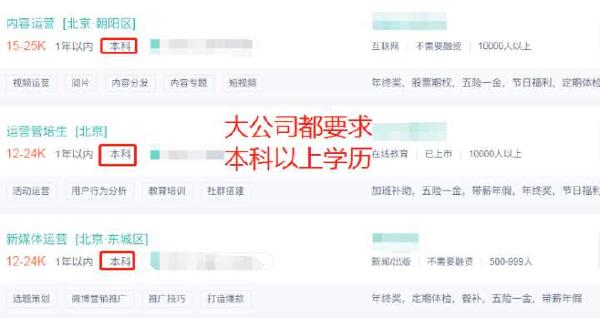 自考本科有什么用處？自考本科可以考研嗎？-1