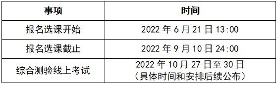 天津10月考期面向社會的自學(xué)考試網(wǎng)絡(luò)助學(xué)報名選課即將開始-1