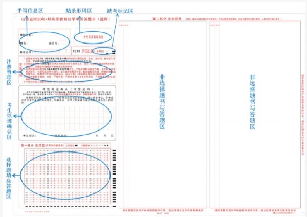 2022年山西省自考考生答題注意事項-1