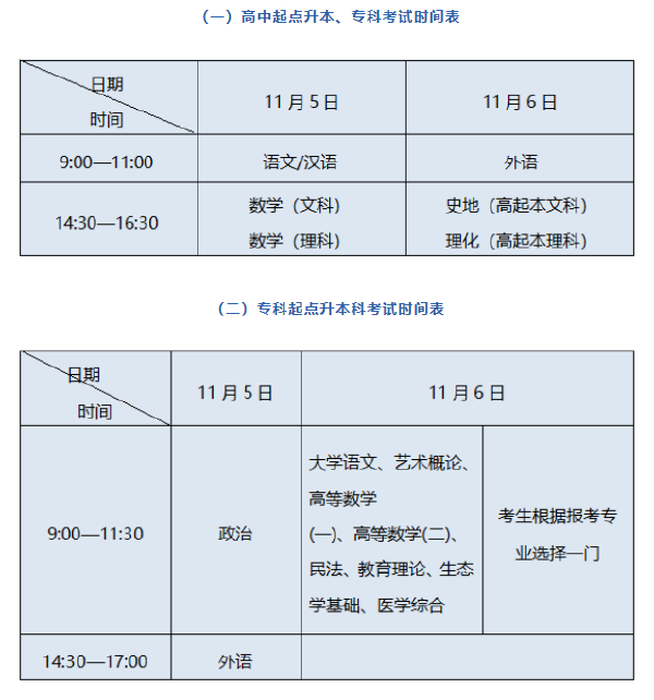 成人高考科目時(shí)間安排及注意事項(xiàng)-1