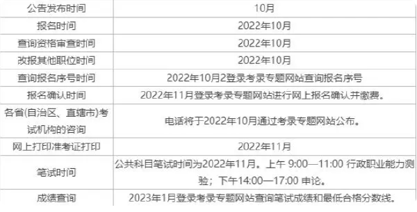 公務(wù)員省考報(bào)名時(shí)間-1