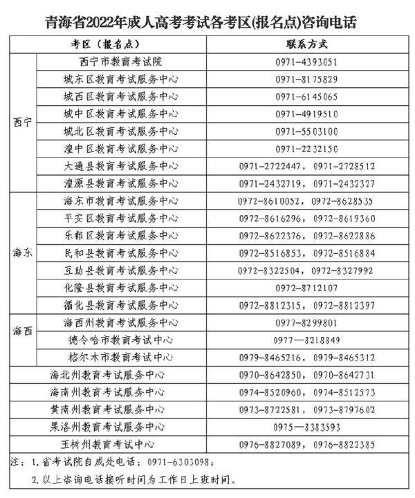 2022年青海省全國成人高等學校招生考試延期舉行-2