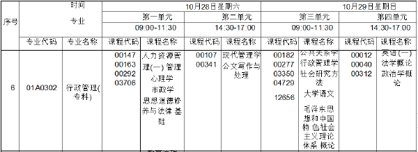 北京自考2023年10月筆試課程行政管理(?？?考試時(shí)間表-1