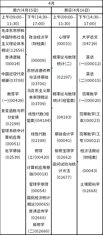 2023年4月海南自考考試時(shí)間安排分享！-1