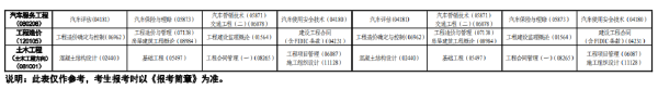 2023 年青海自考時(shí)間安排表-4