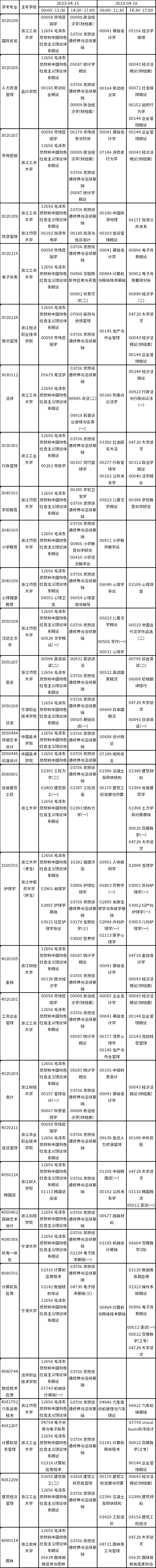 浙江2023年4月自考專科理論課考試時(shí)間及科目-1