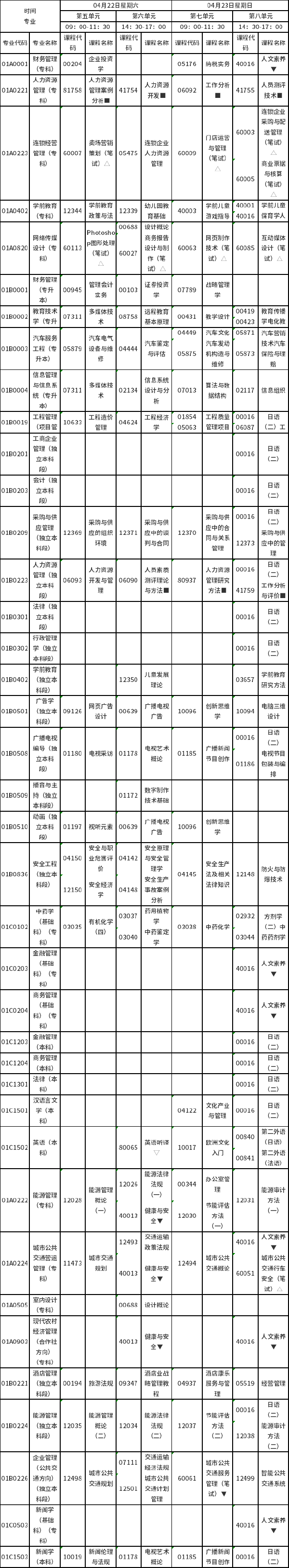 2023年4月北京市自考筆試課程考試安排（22、23日）-1