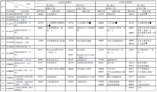 2023年4月北京市自考筆試考試時(shí)間表分享！-1