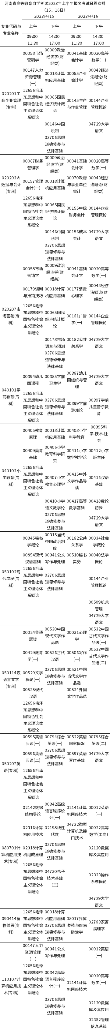 2023年4月河南自考考試安排（15、16日）-1