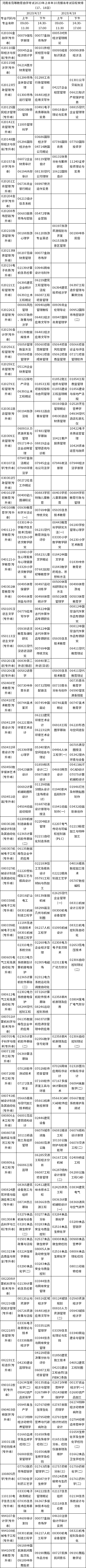 河南省2023年上半年自考報(bào)名考試日程安排（17、18日）-2