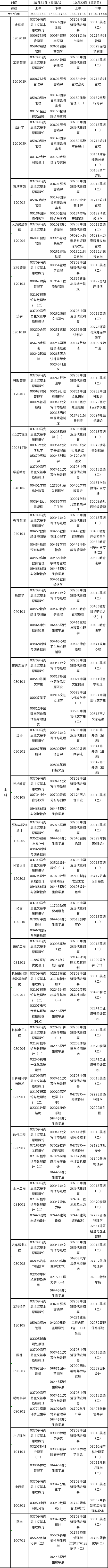 2023年10月江西自考本科課程預安排表-1