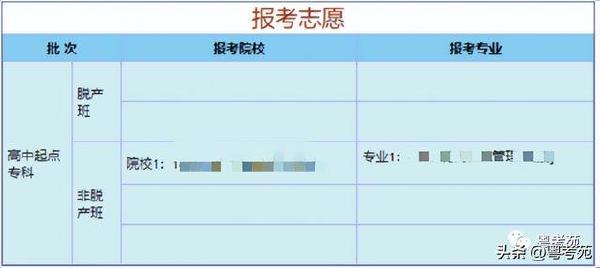 廣東成人高考報(bào)名詳細(xì)流程？報(bào)名費(fèi)*********？-8