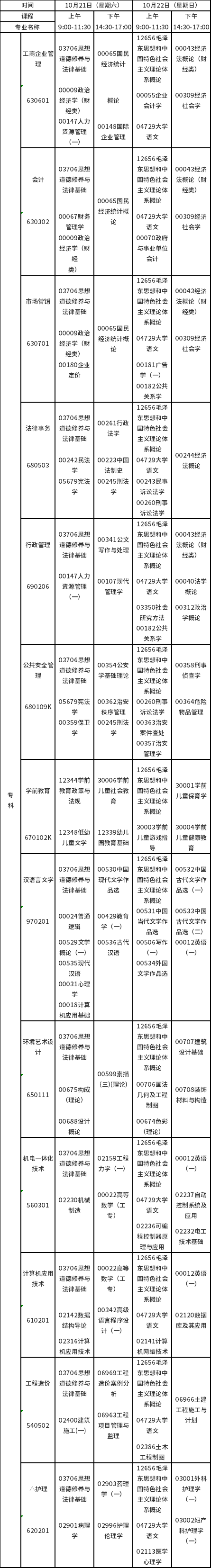 2023年10月江西自考?？普n程預安排表-1