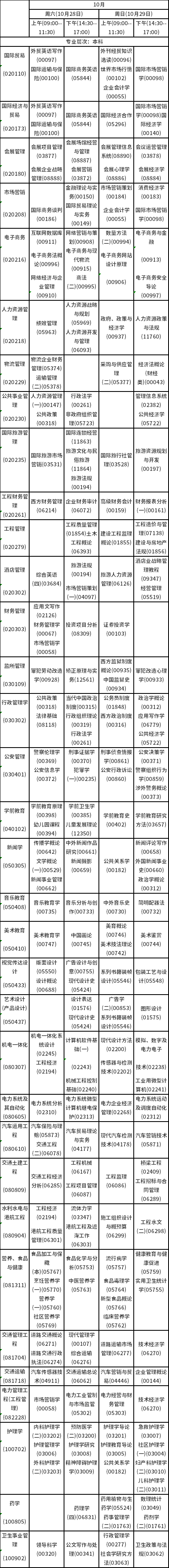 2023年10月海南自考課程考試安排表-5