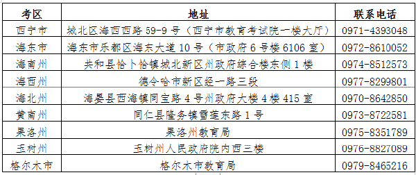 青海省2022年高等教育自學(xué)考試報考安排-1