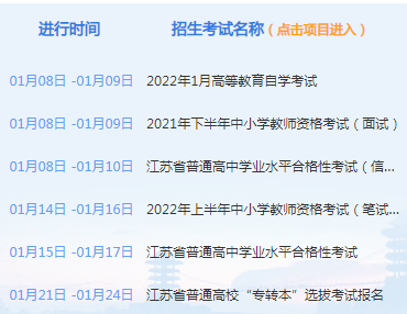 江蘇2022年專轉(zhuǎn)本報名怎么報名？報名流程是什么？-1