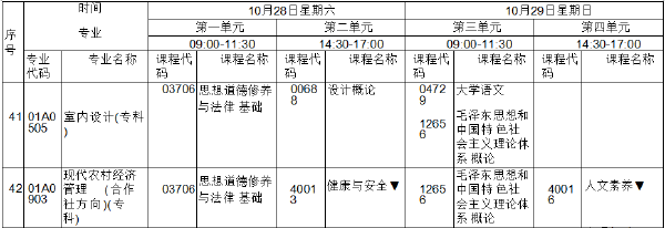 北京市高等教育自學考試2023年10月筆試課程室內(nèi)設計(?？?考試時間表-1