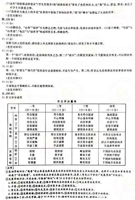 2021年成人高考高起點(diǎn)語(yǔ)文真題及答案！-8