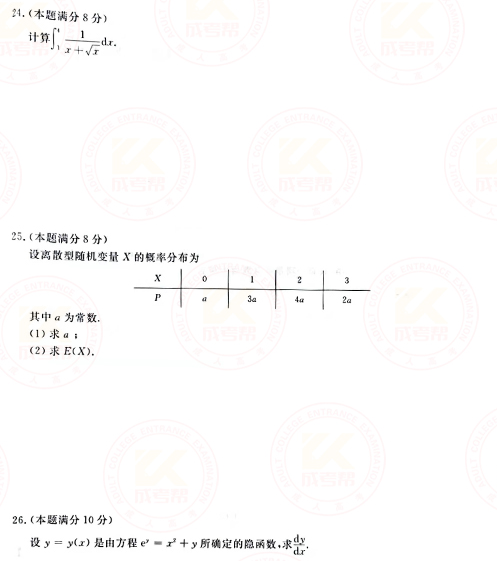 2021年成人高考專升本高數(shù)(二)真題及答案！-4