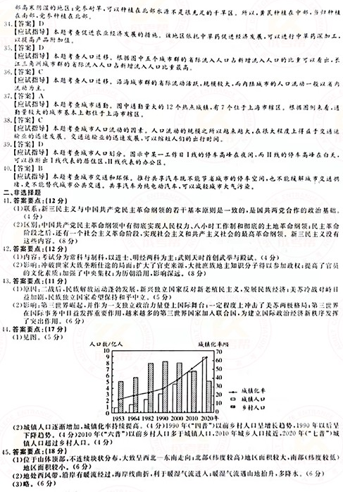 2021年成人高考高起本史地綜合真題及答案(已公布)！-8