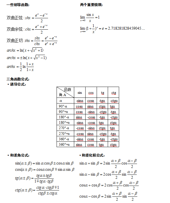 成考數(shù)學公式匯總-1