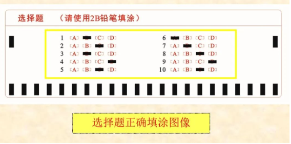 四川省教育考試院：必看！2024年成人高考考生答題須知