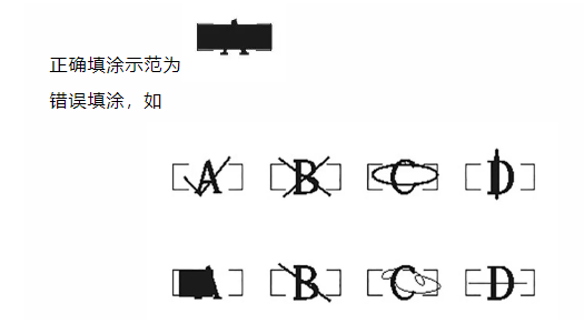 四川省教育考試院：必看！2024年成人高考考生答題須知