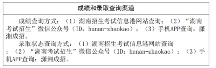 湖南省2024年成人高校招生錄取控制分數(shù)線及征集志愿計劃公布時間和考生填報時間