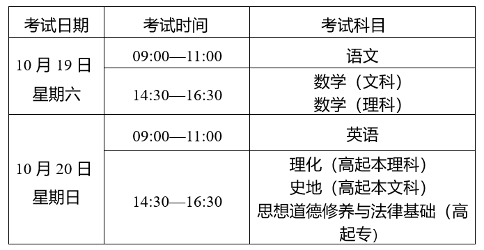 2024年云南省成人高校和成人中專招生考試報(bào)名公告