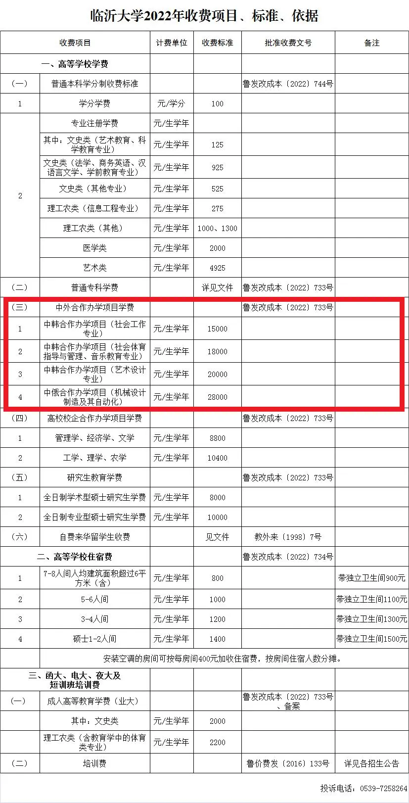 臨沂大學(xué)申請韓國留學(xué)費用